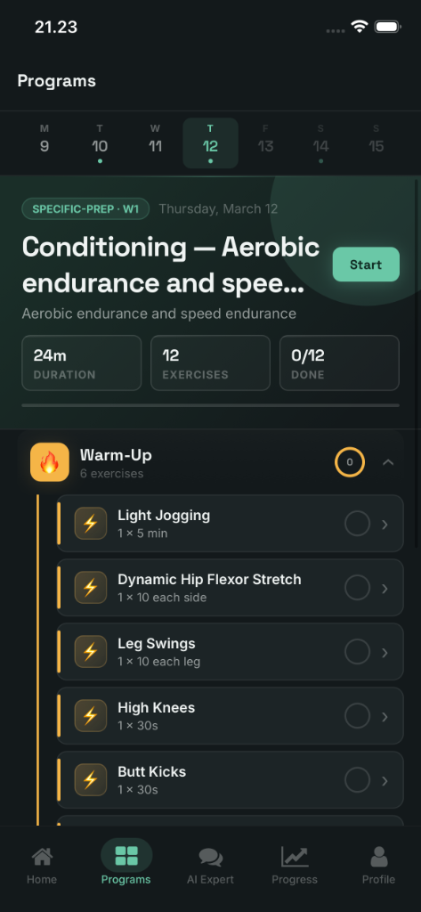ElevAite Training Programs